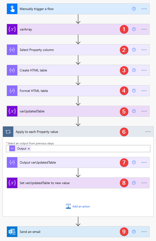 power-automate-format-data-to-output-a-table-with-row-and-column-headers-office-365-basics